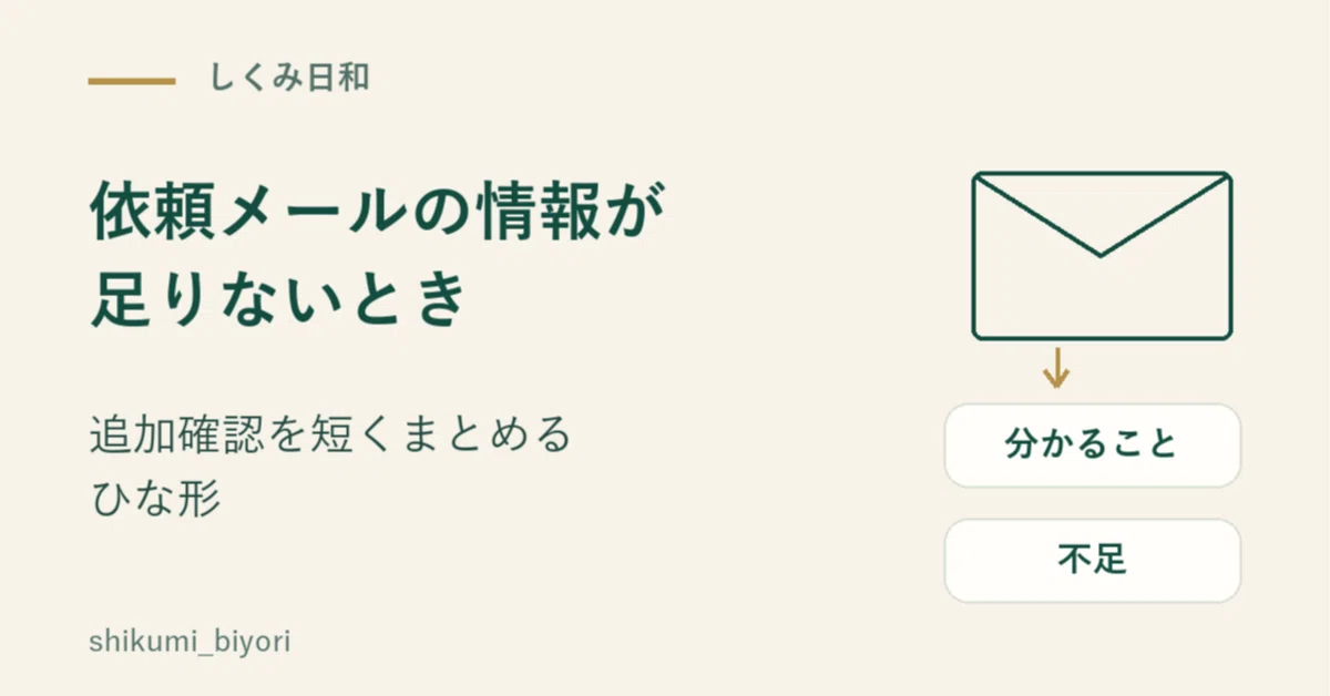Consice Writing Example A concise template for follow-up questions when request emails lack ...