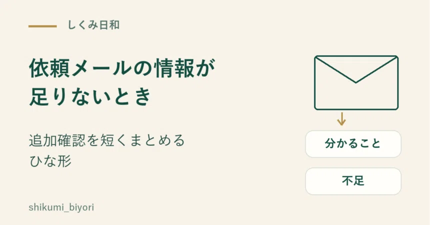 Consice Writing Example A concise template for follow-up questions when request emails lack ...
