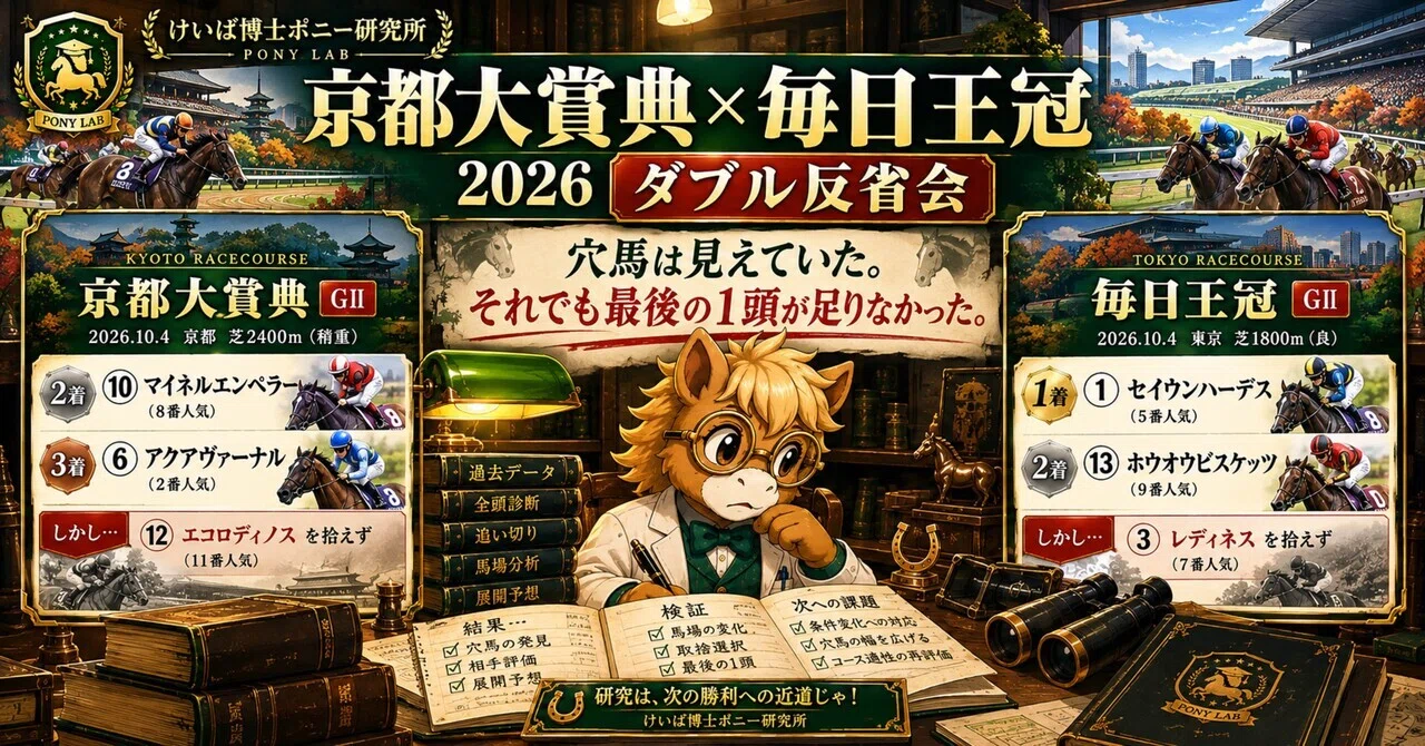 京都大賞典＆毎日王冠2026】ダブル反省会 穴馬は見えていた。それでも