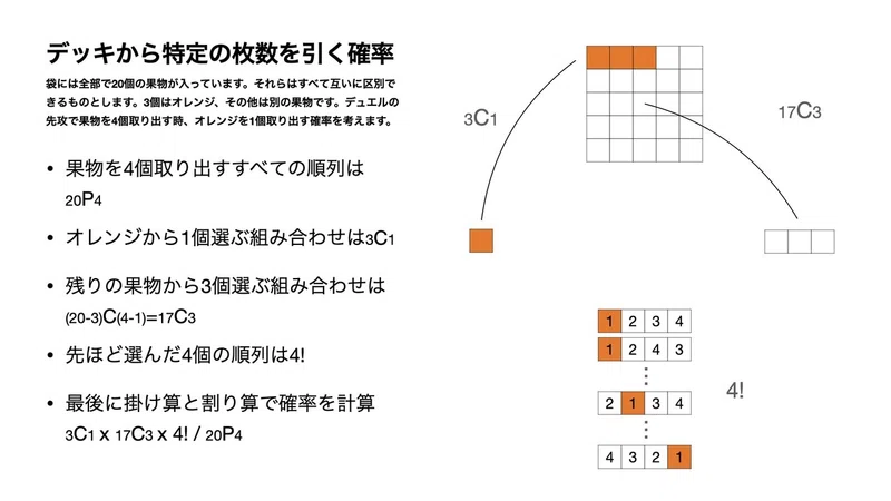 先攻 後攻の確率計算に基づいて空牙団デッキを組んでみた Shuns Note