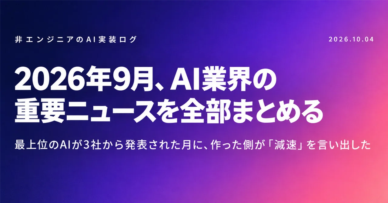 September 2026: A Summary of Key News in the AI Industry — The Month Top AI Companies Released Their Best Models While Calling for a 'Slowdown'