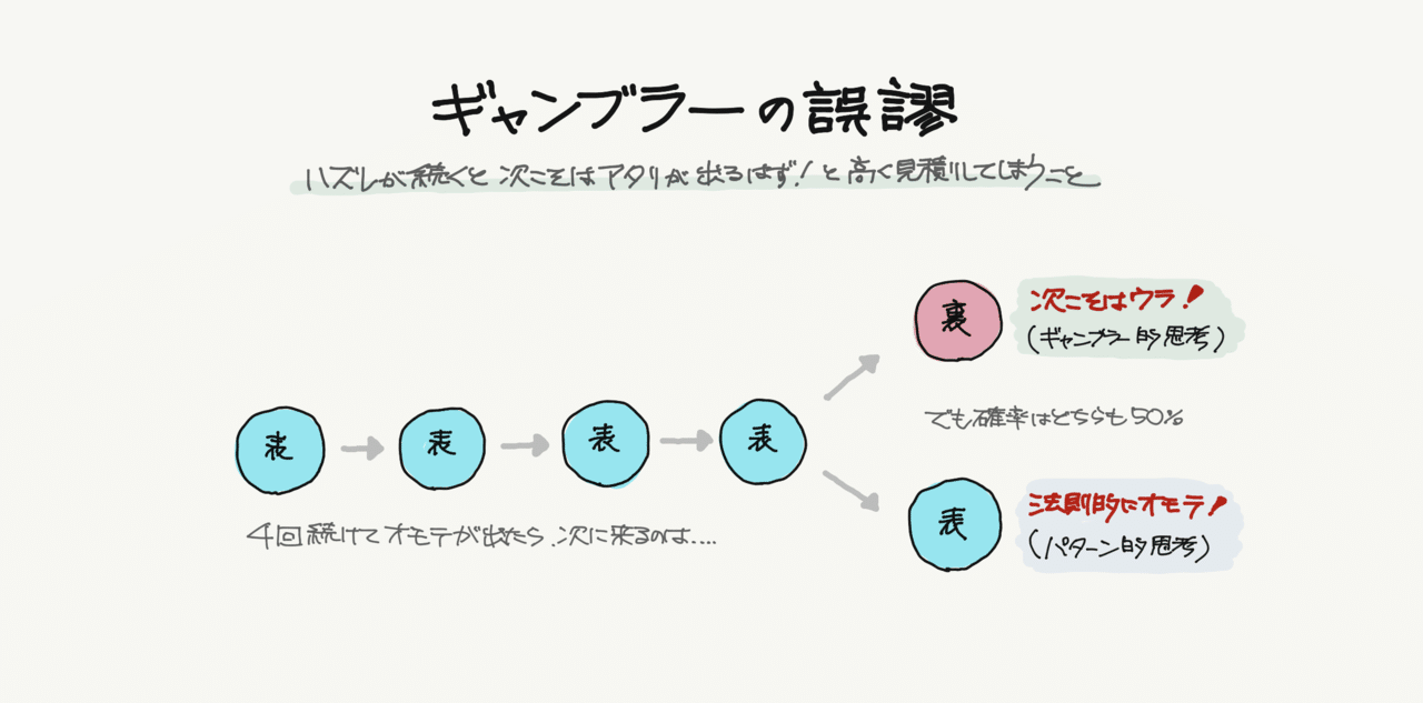 【図解】エコペイズ(ecoPayz)の入金・出金方法を完全解説 【図解】エコペイズ(ecoPayz)の入金・出金方法を完全解説