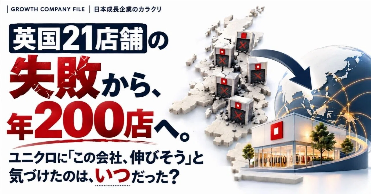 From 21 failed stores in the UK to 200 new stores a year. When did I ...