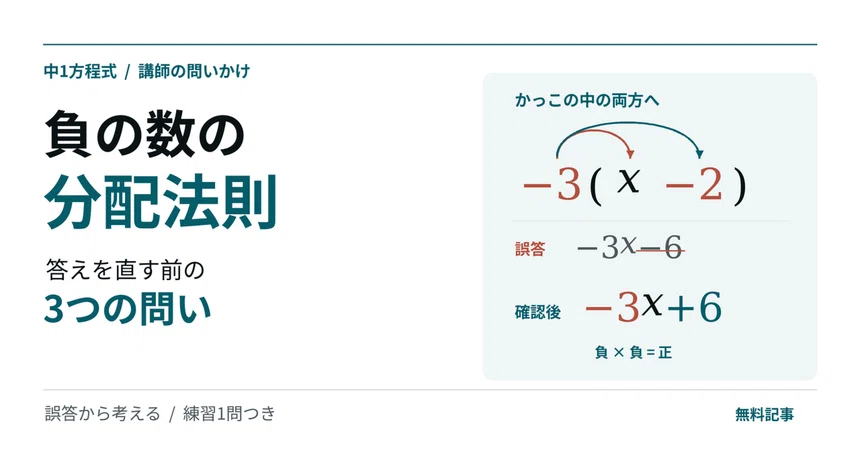 Multiplication Using Distributive What to do when you get the sign wrong for a negative number in the ...
