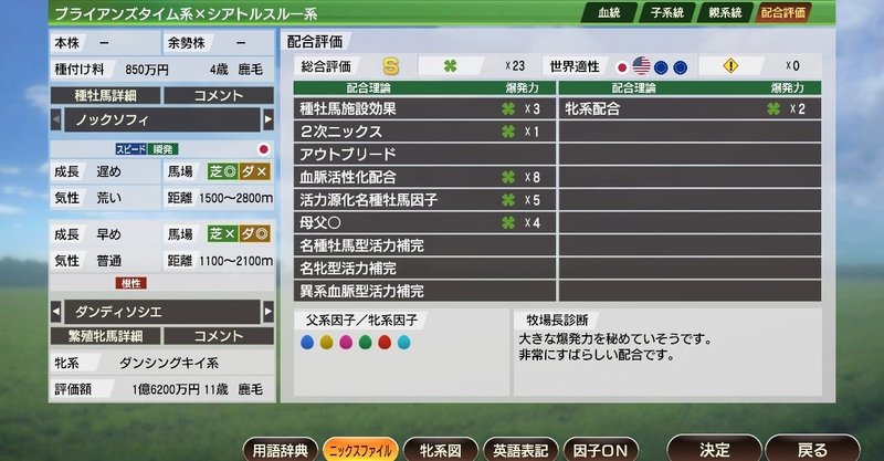 ウイポ9検証勢 Note