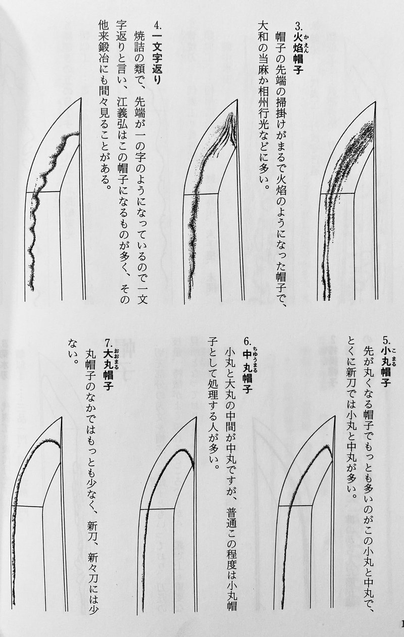 帽子って何種類ある 刀箱師 中村圭佑 Note