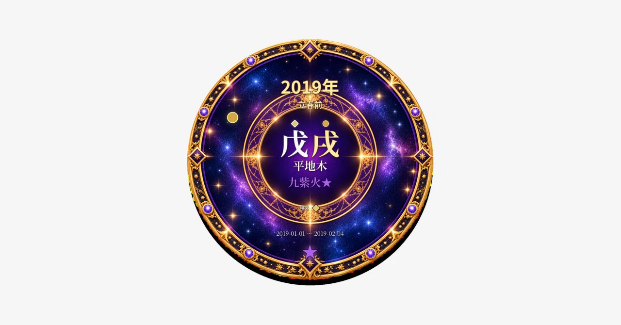 Fortune for those born before the Beginning of Spring in 2019 | Nine ...