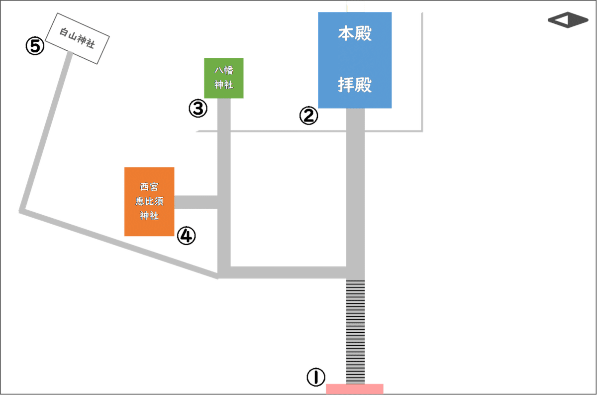 黒龍神社境内図