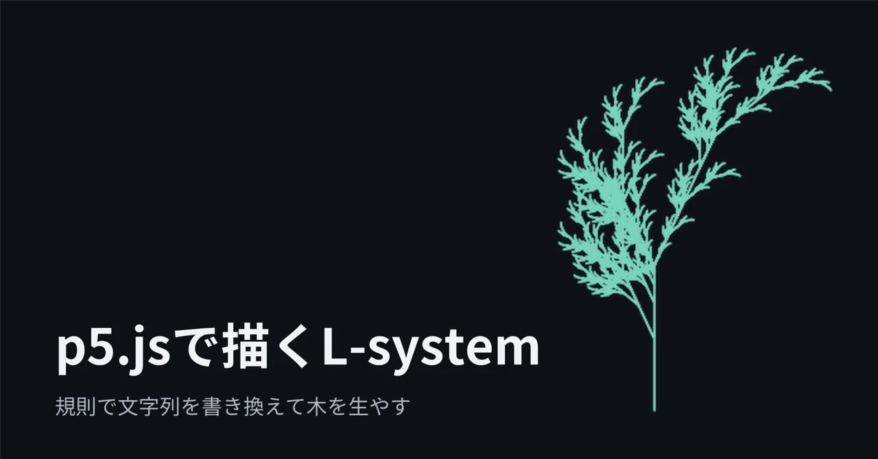 Drawing L-systems with p5.js — Growing trees by rewriting strings with ...