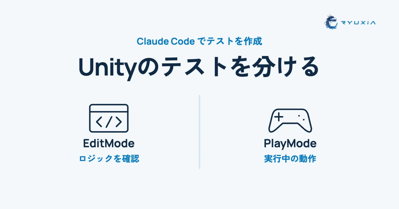 Creating Unity Tests with Claude Code | EditMode, PlayMode, and ...