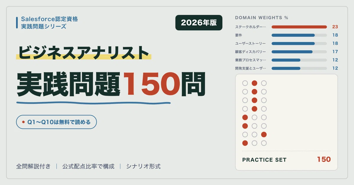 [150 Practice Questions &amp; Full Explanations] Salesforce Certified Business Analyst 2026 Latest ...