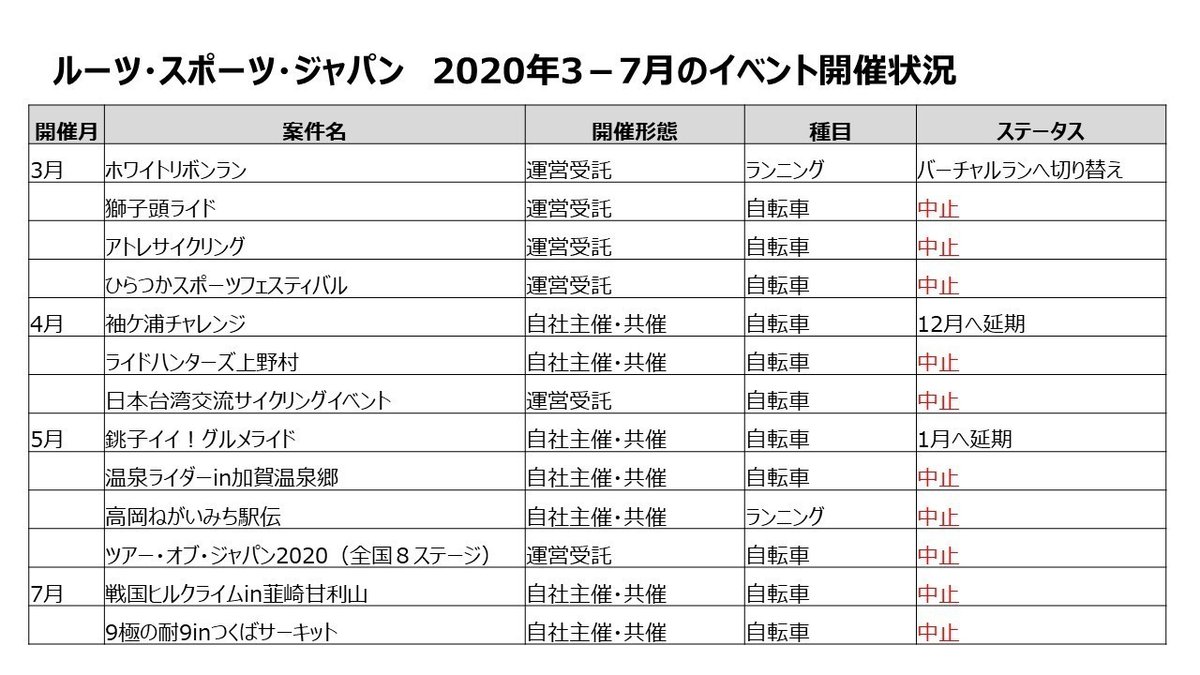 200808挿入1