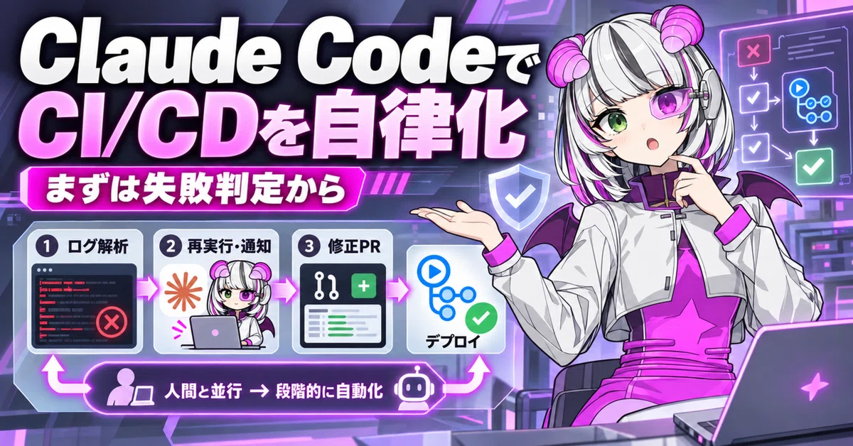 Reduce Test Code Development Time Can Claude Code Automate CI/CD? How to Integrate Autonomous Agents|rima ...