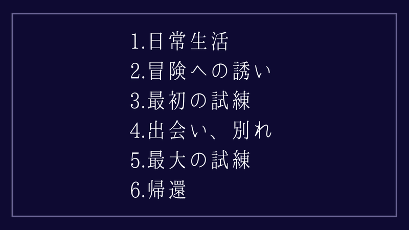 1.日常生活 2.冒険への誘い 3.最初の試練 4.出会い、別れ 5.最大の試練