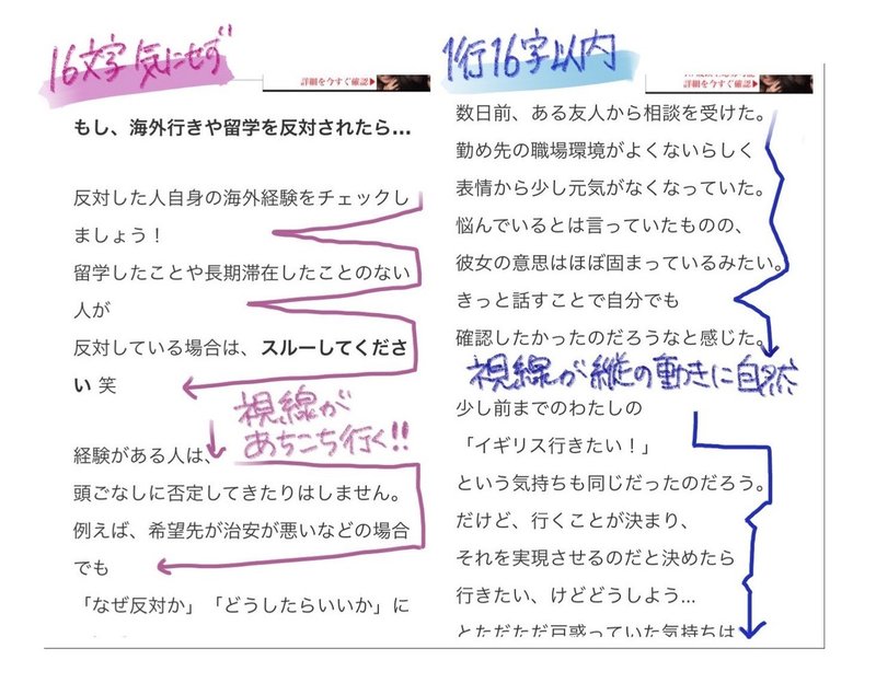 ブログ書き方のコツ 1行を16字にする理由 旅するイラストレーターこまつきょうこ Note