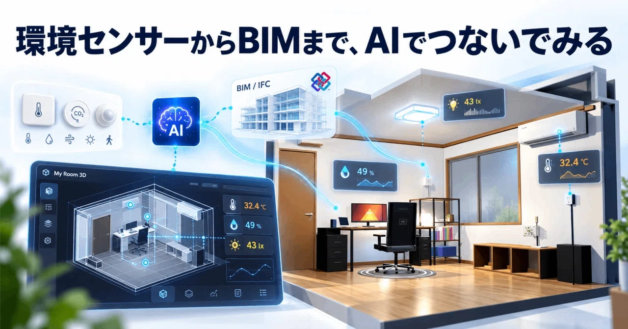 Connecting from Environmental Sensors to BIM with AI｜YASUI_DDW