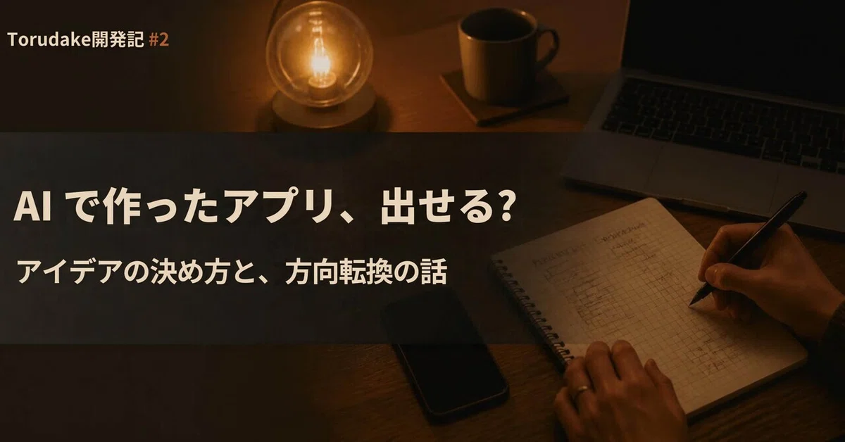 The Story of How I Decided on an Idea and Changed Direction, Starting ...
