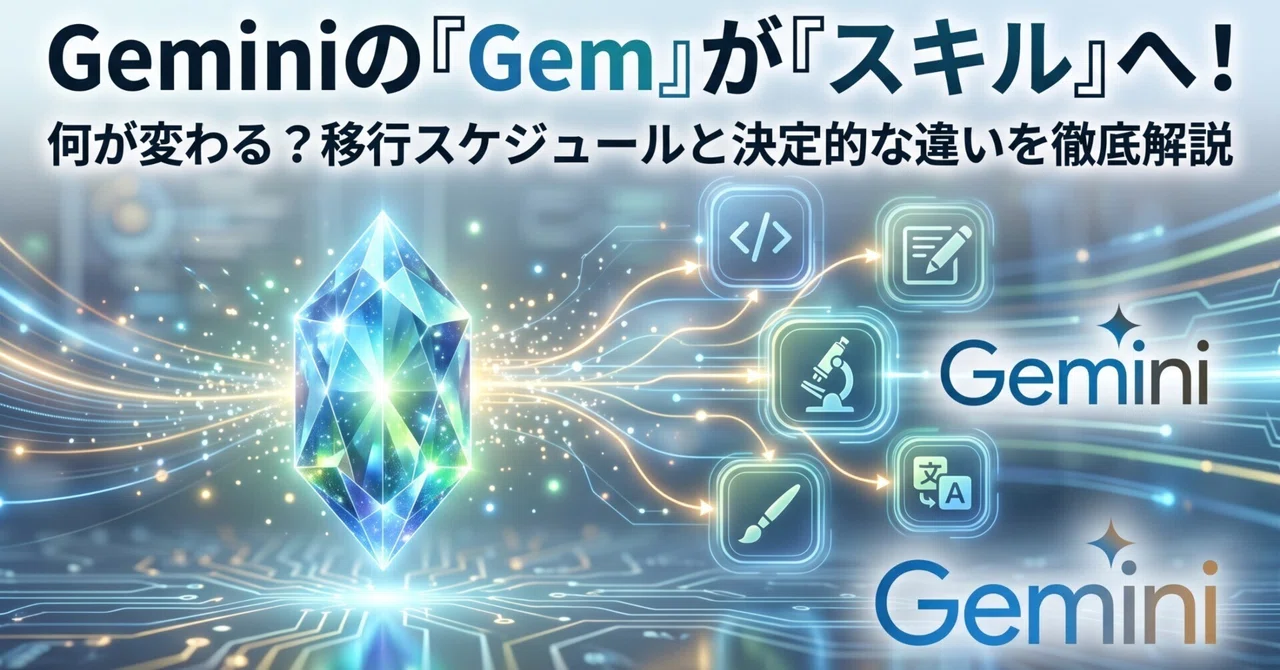 Gemini's 'Gems' are becoming 'Skills'! What's changing? A thorough ...