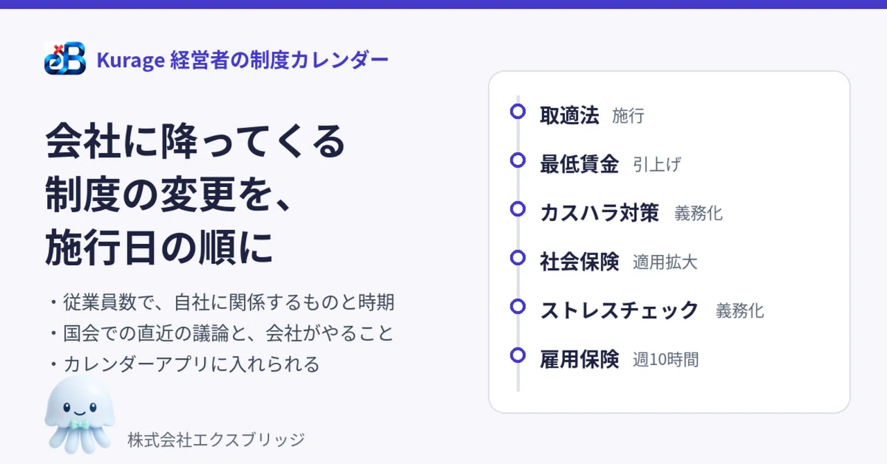 会社に関係する制度の変更を、施行日の順に並べたカレンダーを作った——従業員数で自社の年月が分かる(取適法・最低賃金・社会保険)|BittensorMan