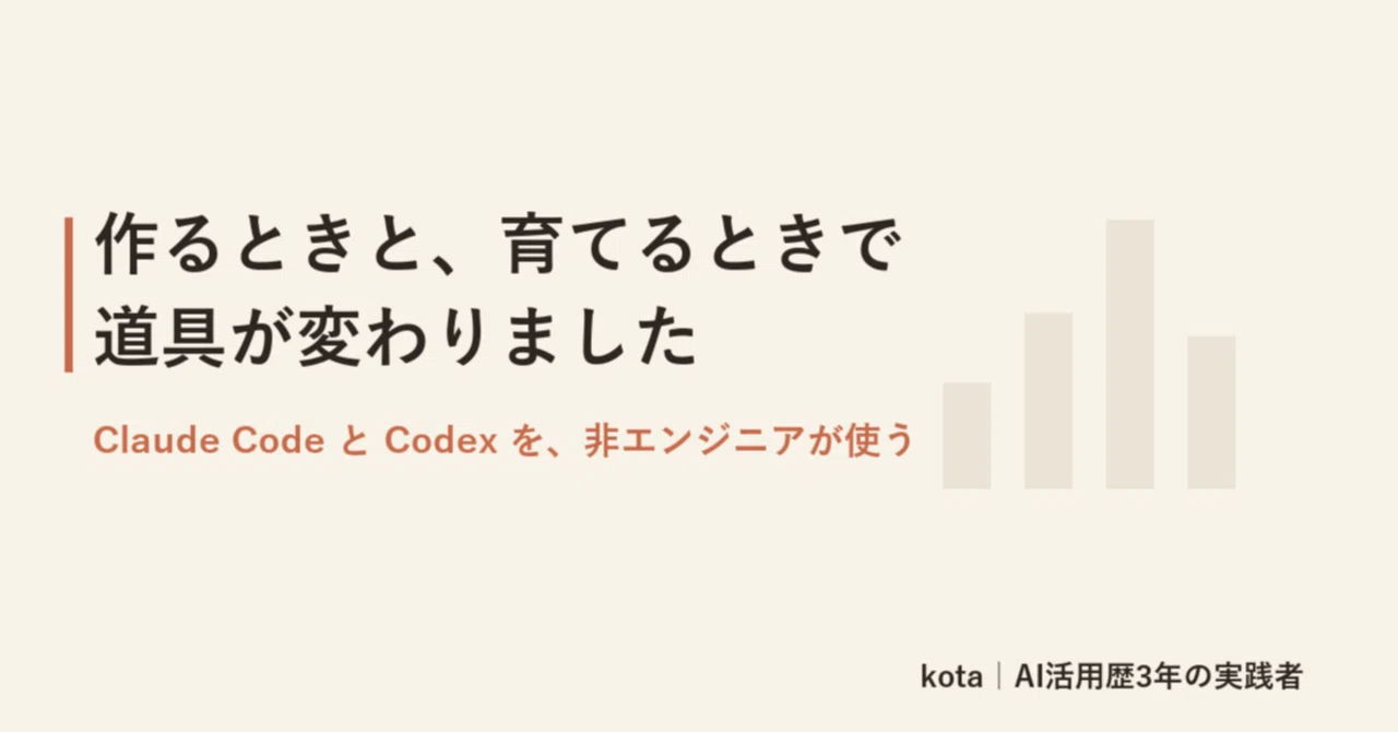 Do you think Claude Code and Codex are just for engineers? I use them ...