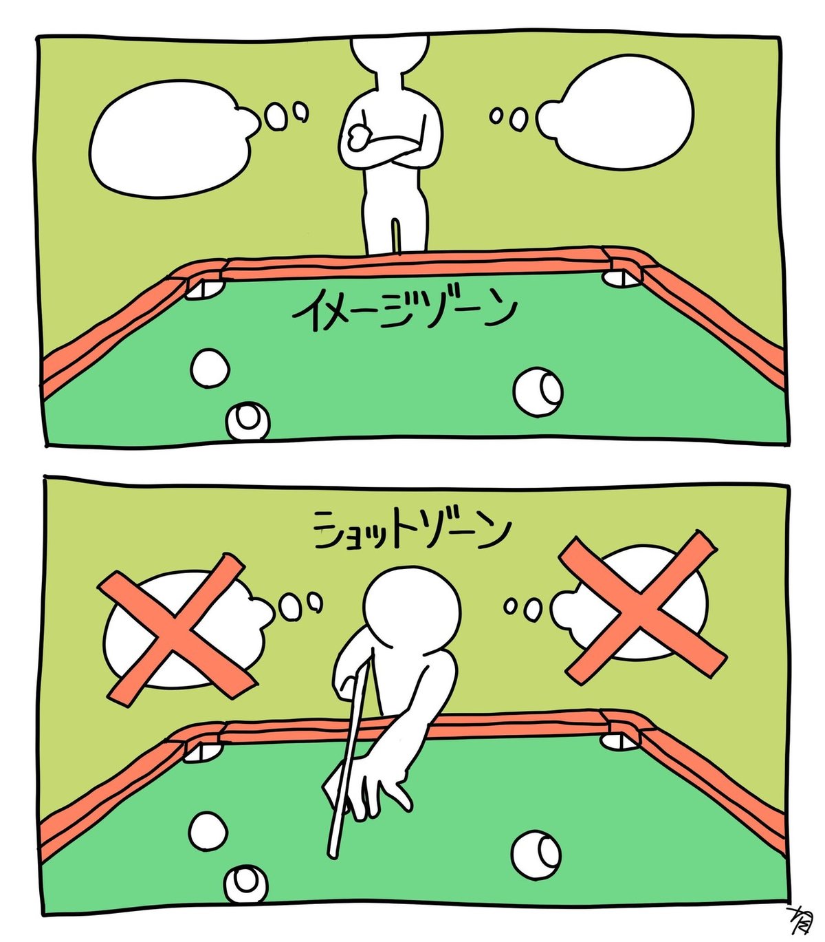 ビリ　ショット