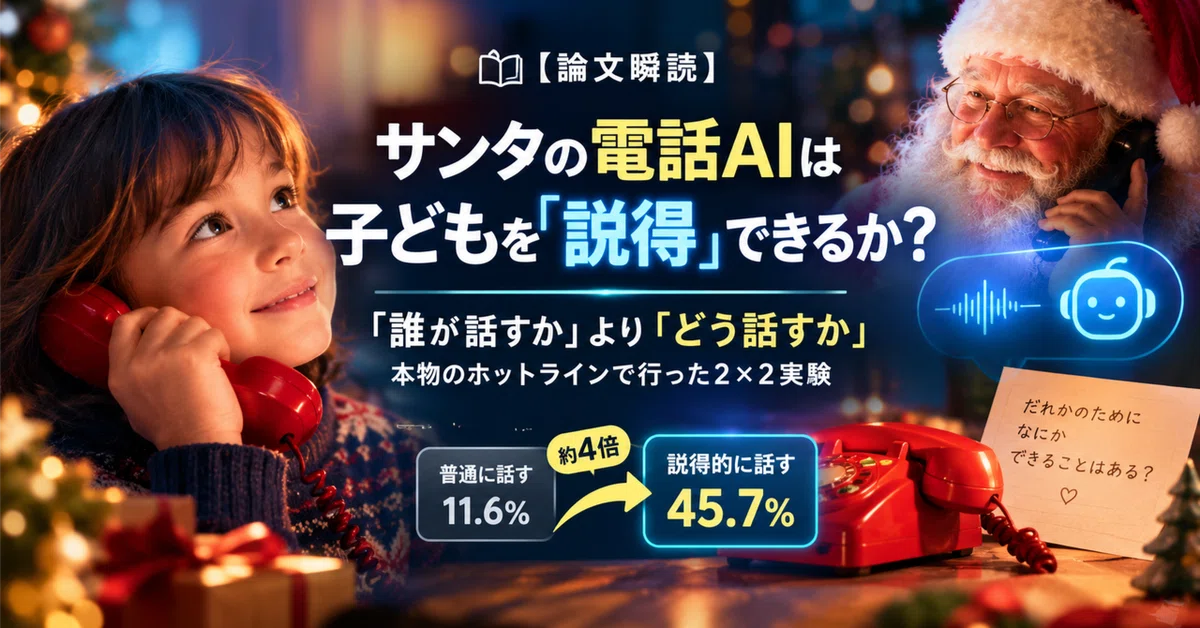 [Paper Instant Read] Can Santa's AI Phone Call 'Persuade' Children? — A ...