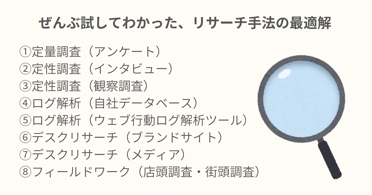 ぜんぶ試してわかった リサーチ手法の最適解 菅原大介 リサーチャー note