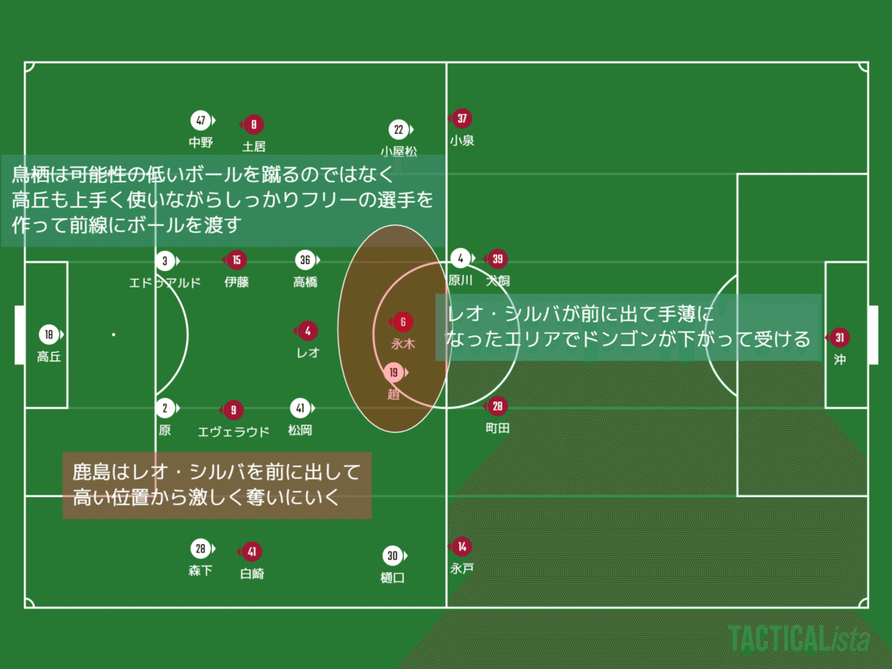 鹿島 対 サガン 鹿島アントラーズ プレビュー 鹿島 対 サガン 鹿島アントラーズ プレビュー
