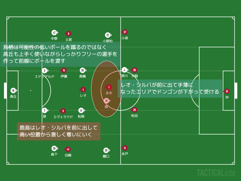 鹿島VS鳥栖２