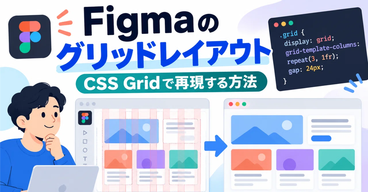 How to Recreate Figma Grid Layouts with CSS Grid: A Guide to Columns ...