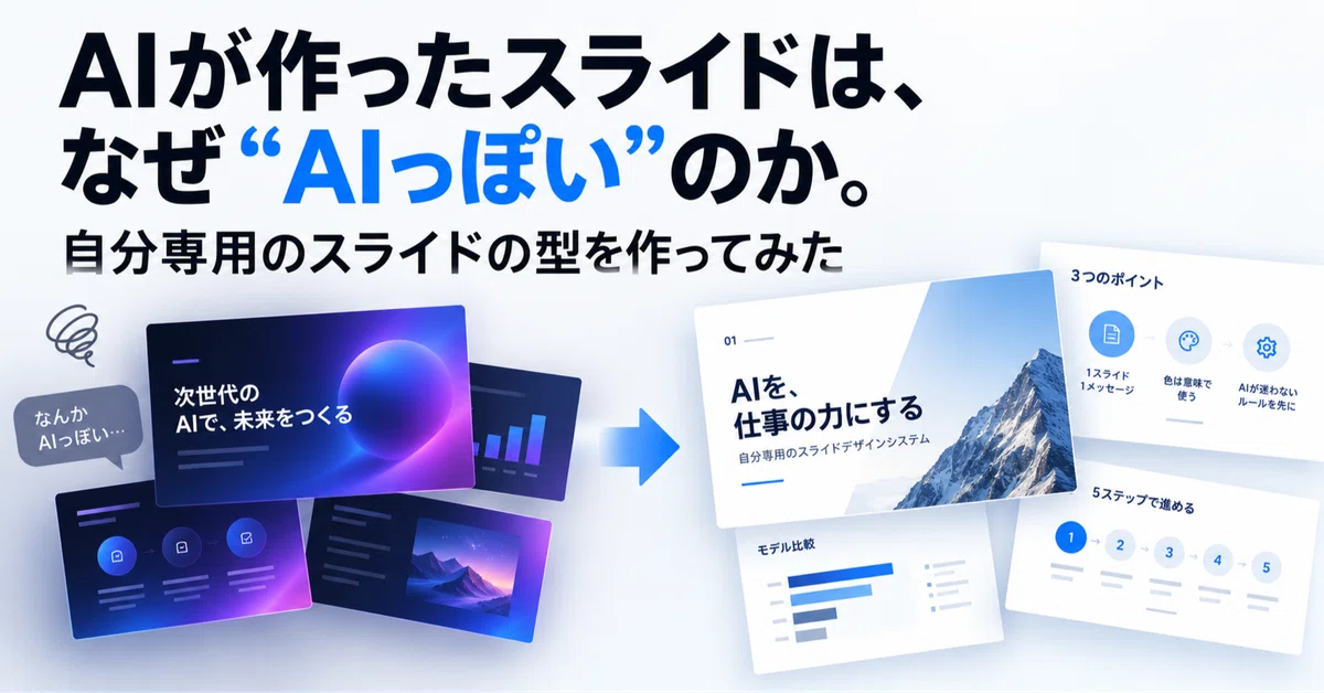 Good Introduction Slide Examples Why do AI-generated slides look so