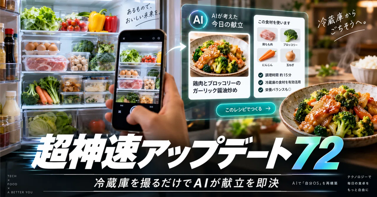 【Super-Fast Update 72】Just take a picture of your fridge. The era where ...
