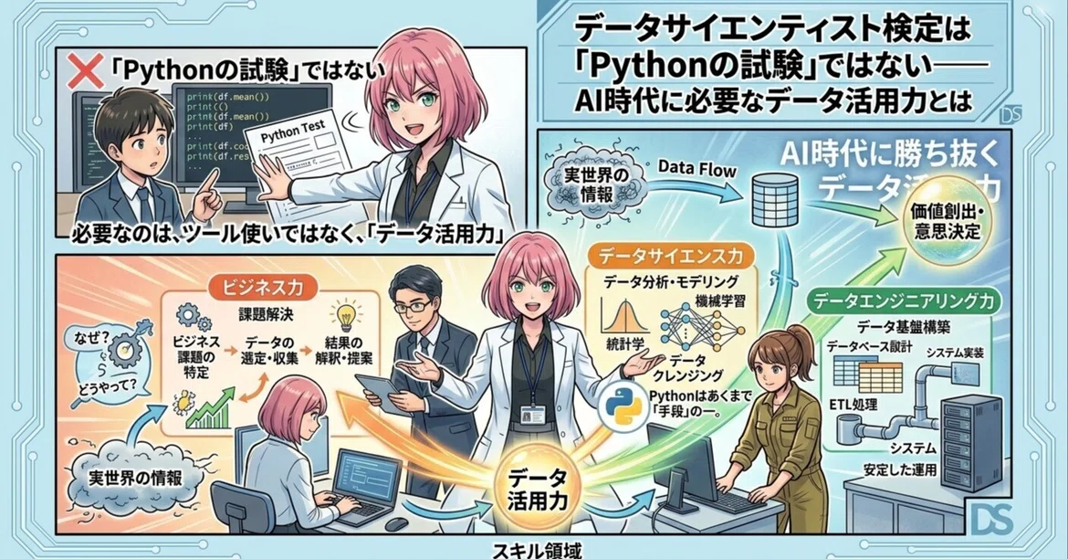 The Data Scientist Certification is not a 'Python exam'—What is the ...