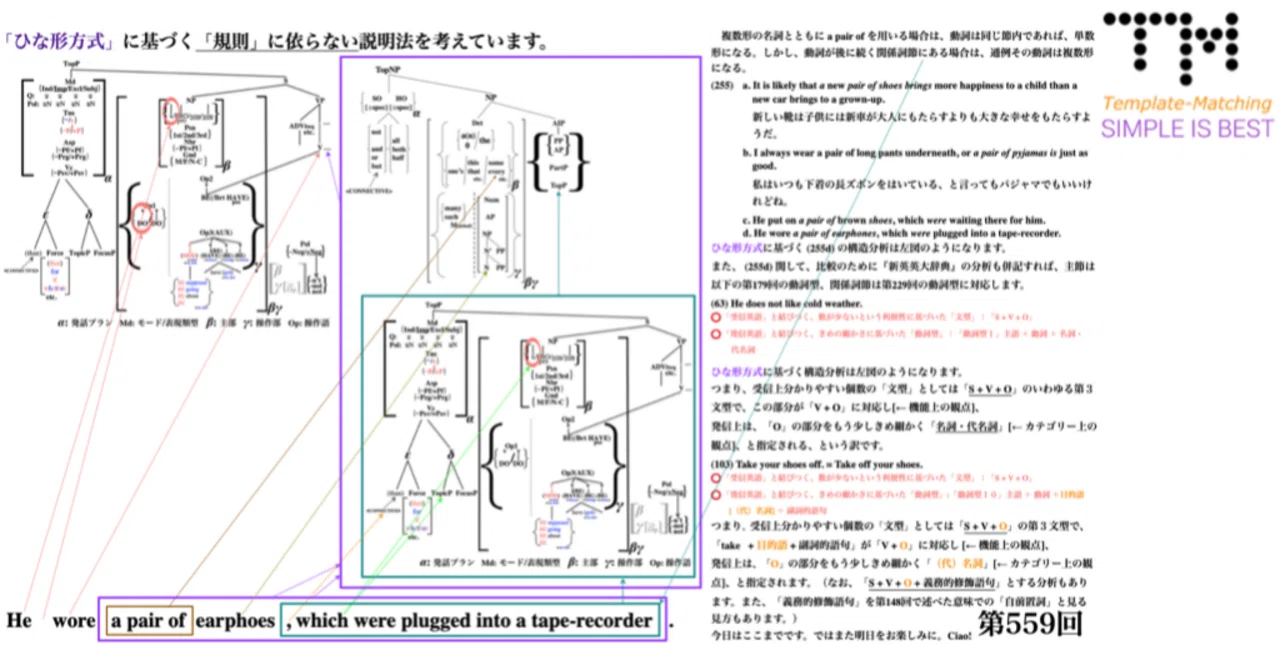 初級者から上級者まで陥ってしまっている英文法の〈大きな大きな