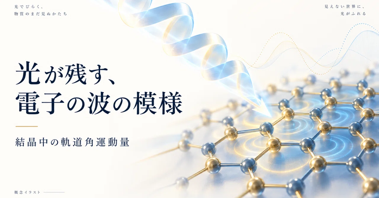 Simple Wave Motion What remains in the electron wave after light has passed? A new method ...