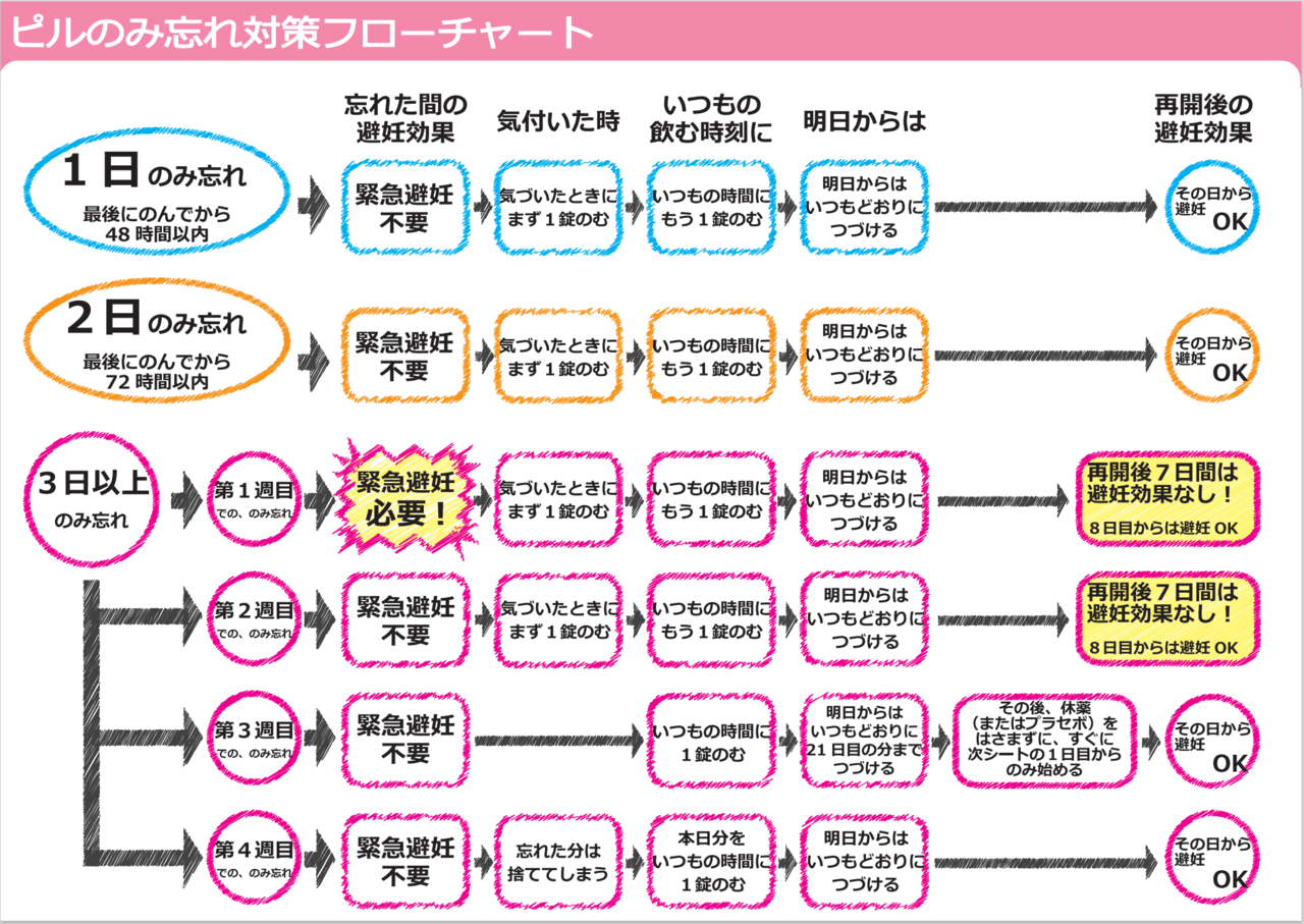 陸の王者に個性を求めるのは間違っているだろうか File 007 末原李沙さん Koki Tokuyama Note
