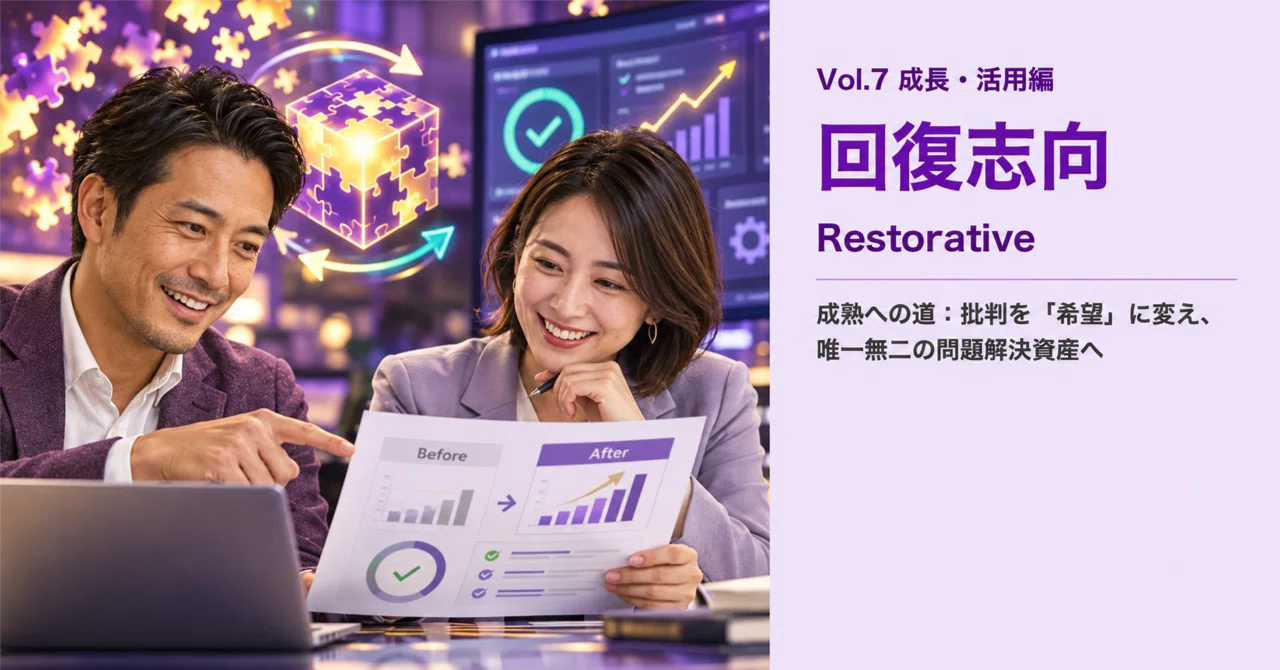 [StrengthsFinder®] Restorative Vol. 7 Growth & Application - The Path ...