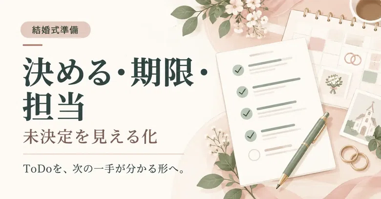 Wedding preparations aren't moving forward. Categorize the 'reasons for ...