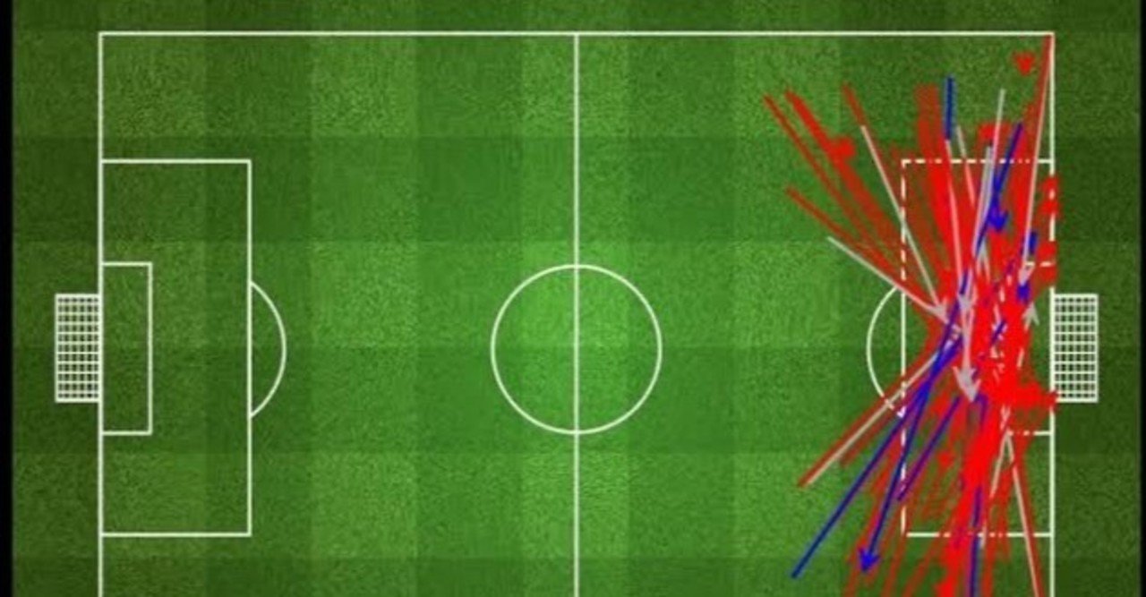 Daznの解説者についてのテキトーな解説書 小川智輝 Note Daznの解説者についてのテキトーな解説書 小川智輝 Note