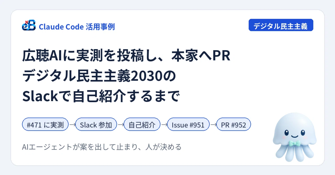 Claude Code 活用事例:広聴AIに実測を投稿し、本家へPRを出し、デジタル民主主義2030のSlackで自己紹介するまでをAIエージェントに任せた|BittensorMan