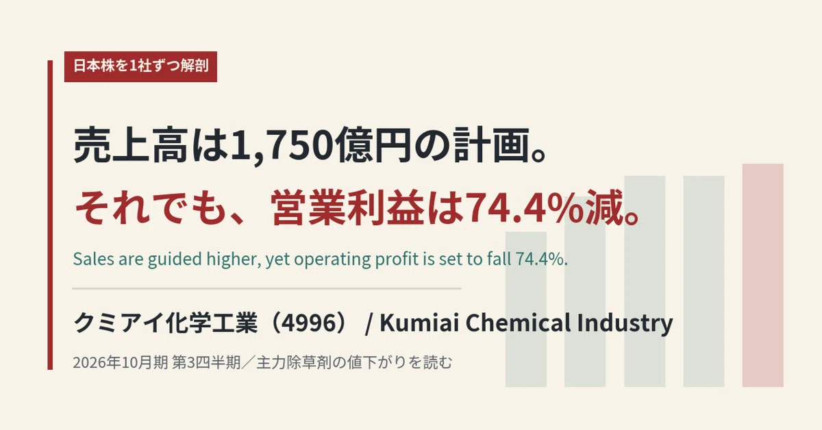 Kumiai Chemical Industry Financial Results: Ordinary Profit Up 5.5% ...