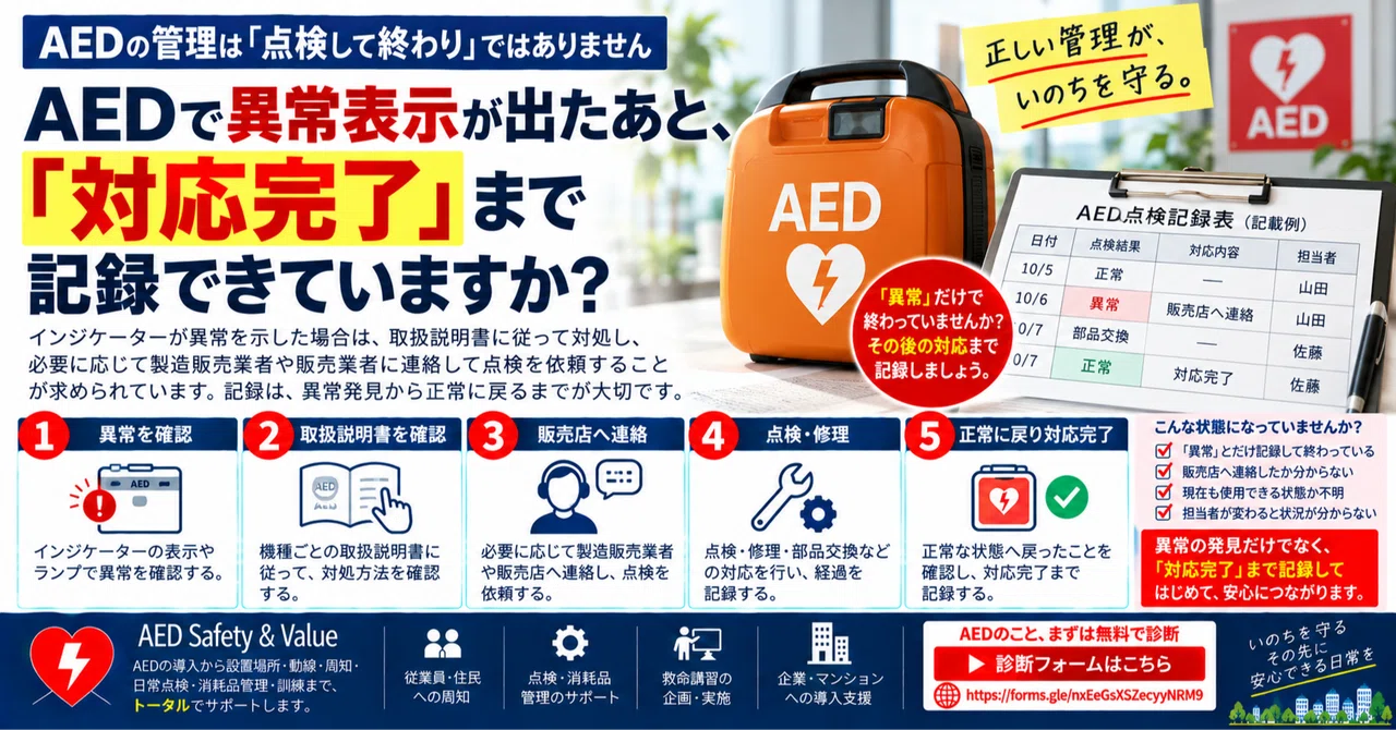 Normal Labour Process After an AED shows an error, have you recorded the process through to ...