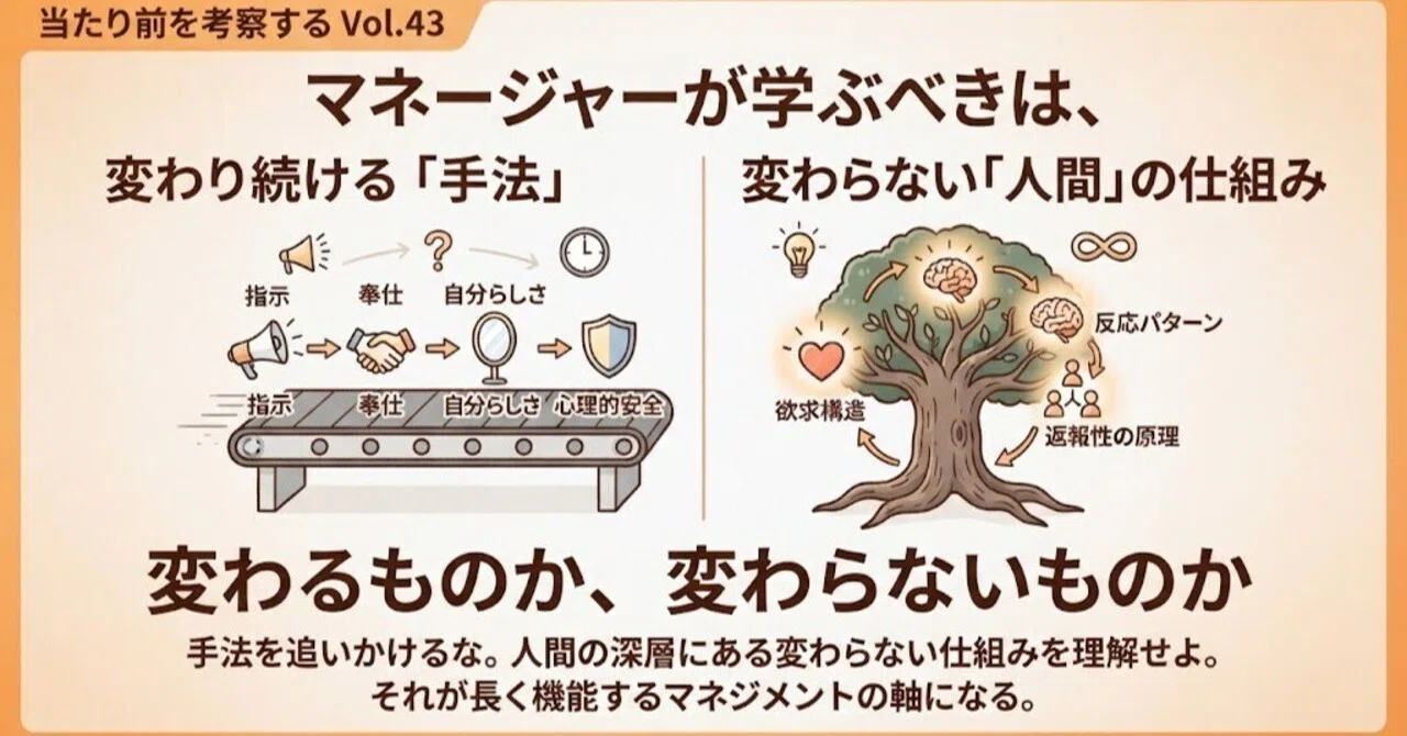 当たり前を考察する Vol.43－マネージャーが学ぶべきは、変わるものか