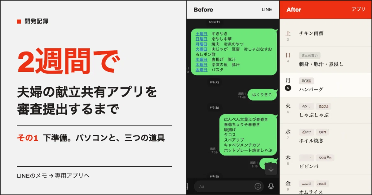 How to Build a Menu App Part 1: Preparation, Computer, and 3 AI Tools ...