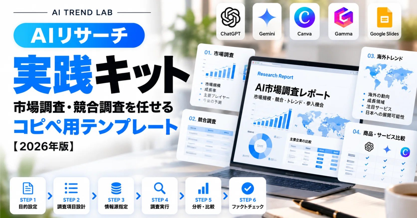 AI Research Practice Kit | Copy-Paste Templates for Market and ...