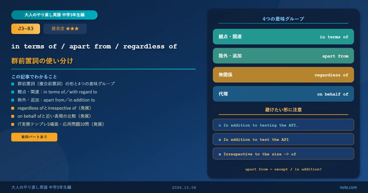 [J3-83] What are compound prepositions? How to use in terms of, with ...