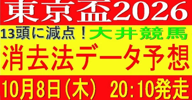 東京盃2026（大井競馬）｜13頭に減点！消去法データ予想