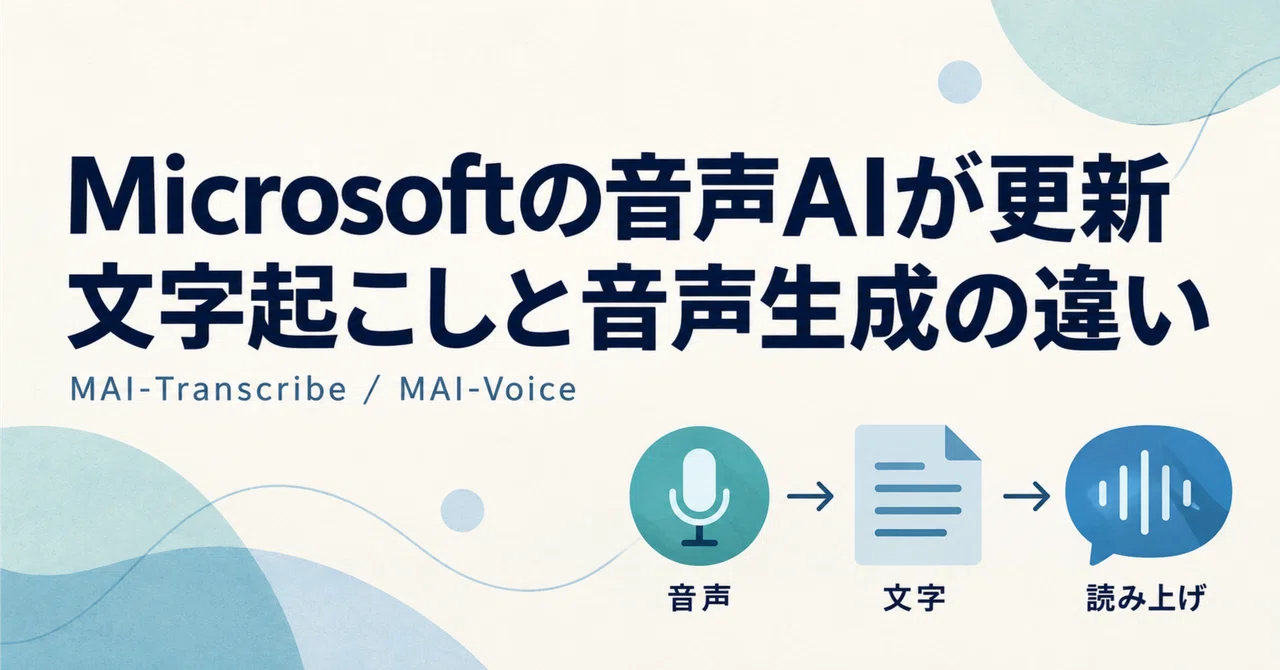 Microsoft Voice AI Updated: Differences Between Transcription and ...