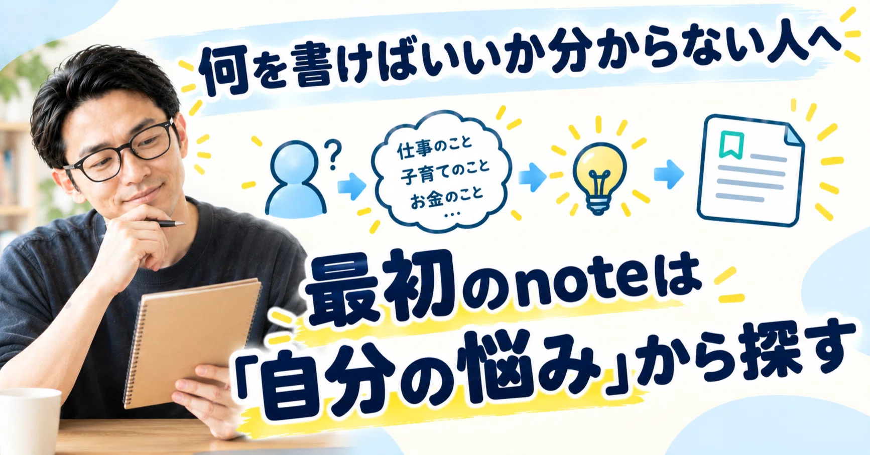 For those who don't know what to write | Find your first note from your ...