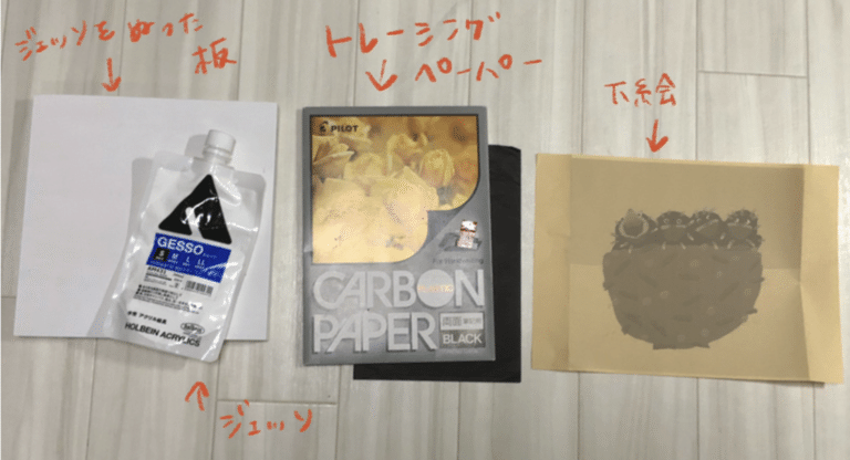 アナログイラストの制作過程記録 アクリルガッシュ編 Bit Beans Media Note アナログイラストの制作過程記録 アクリルガッシュ編 Bit Beans Media Note